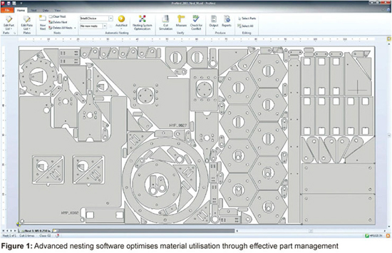 Advanced nesting software optimises material utilisation through effective part management