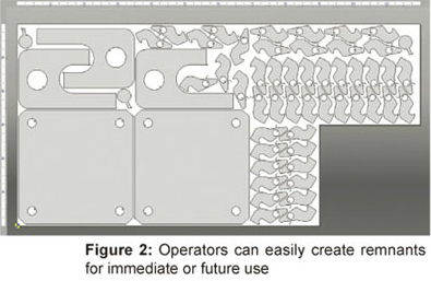 Operators can easily create remnants for immediate or future use 