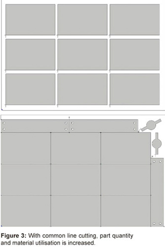 With common line cutting, part quantity and material utilisation is increased.