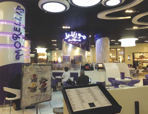 UK brand Morelli’s Gelato 