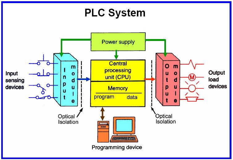 Automatic punching: A low cost approach_ringier industry sourcing